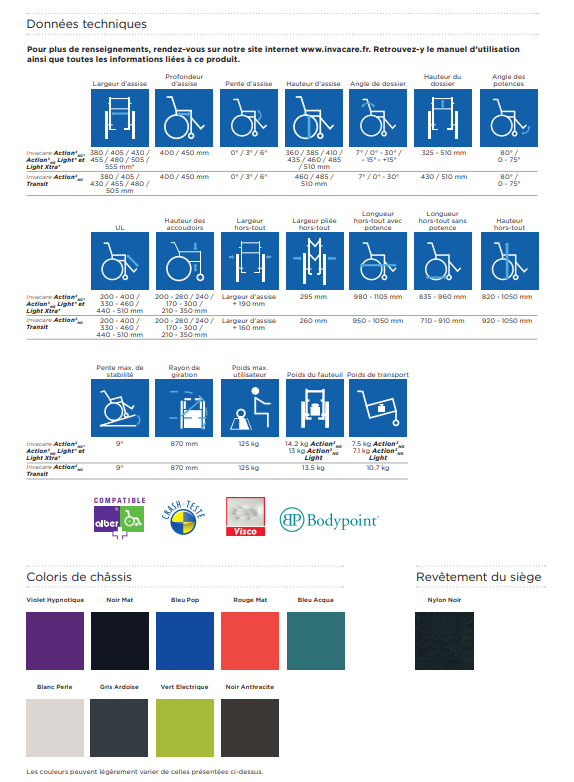 Fauteuil Roulant Manuel Action 3