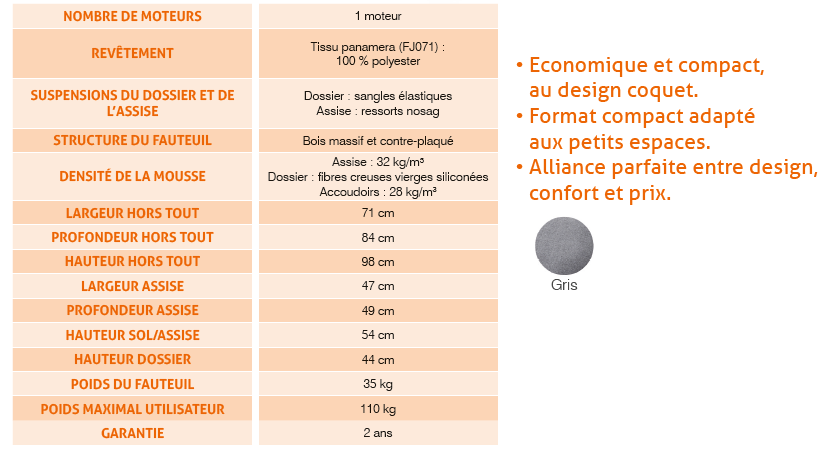Fauteuil Releveur Pico 1 Moteur