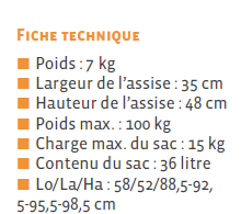 Déambulateur Chariot de Course Lett 900 4 Roues