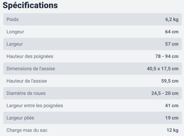 Déambulateur Let's Go Out 4 Roues