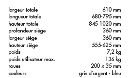 Déambulateur Eco + 4 Roues