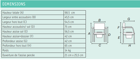 Chaise Garde Robe à Roulettes