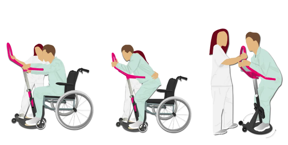 Guidon de Transfert Tina