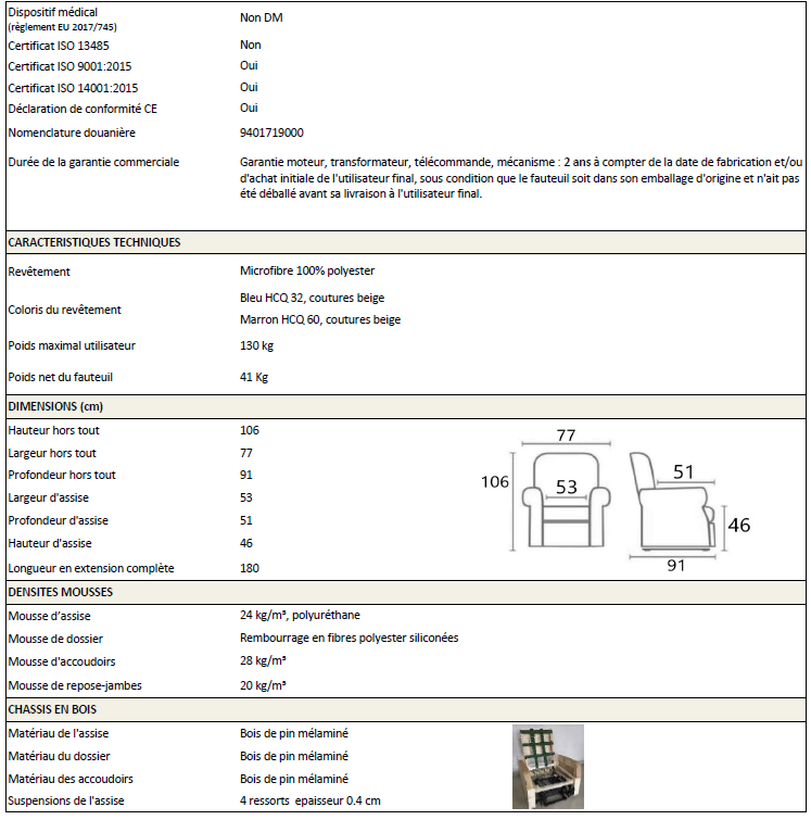 Fauteuil Releveur Solvia 2 Moteurs