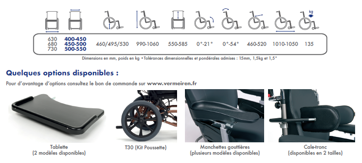 Fauteuil Roulant Manuel de Confort Inovys II Evo