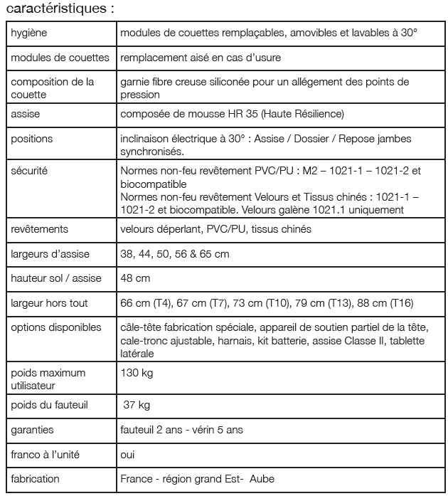Fauteuil à Pousser Liberty II