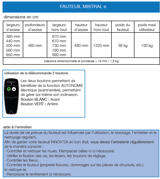 Fauteuil à Pousser Mistral