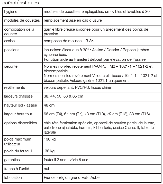 Fauteuil à Pousser Starlev