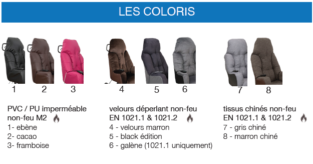 Fauteuil à Pousser Starlev