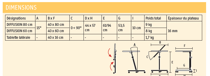 Table Pour Fauteuil Diffusion