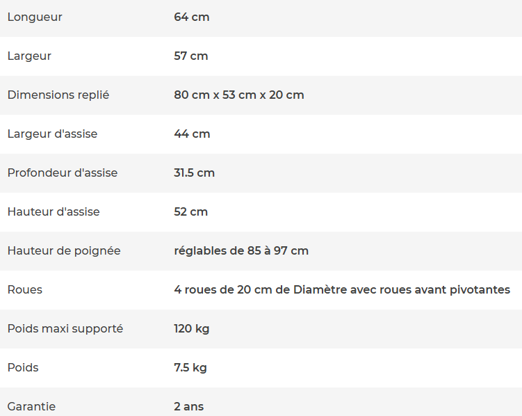 Déambulateur Nipglide Escape 4 Roues