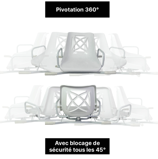 Siège de Bain Pivotant Pour Baignoire